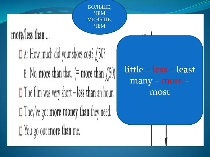 little – less – least many – more – most БОЛЬШЕ, ЧЕМ МЕНЬШЕ, ЧЕМ