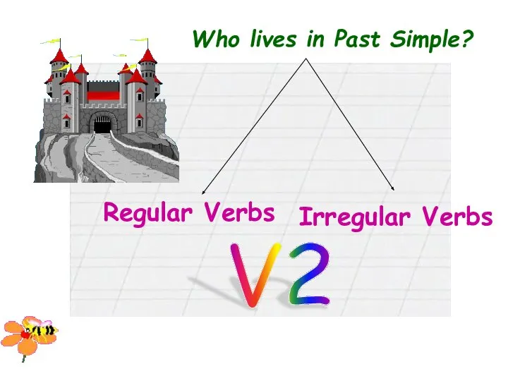 V2 Who lives in Past Simple? Regular Verbs Irregular Verbs