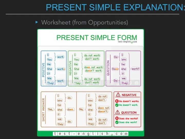 PRESENT SIMPLE EXPLANATION: Worksheet (from Opportunities)