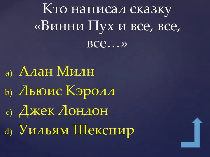 Алан Милн Льюис Кэролл Джек Лондон Уильям Шекспир Кто написал сказку