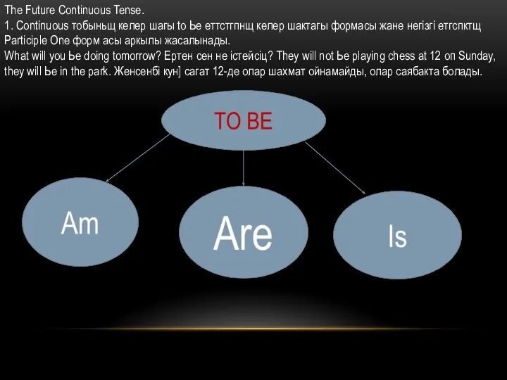 The Future Continuous Tense. 1. Continuous тобыньщ келер шагы to Ье