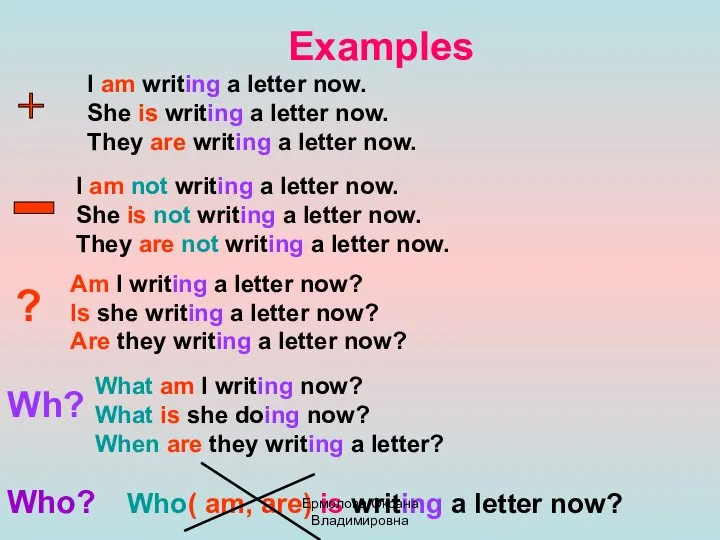 Examples I am writing a letter now. She is writing a