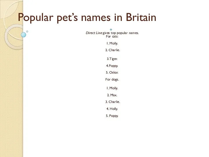 Popular pet’s names in Britain Direct Line gives top popular names.