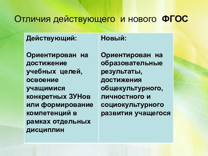 Отличия действующего и нового ФГОС