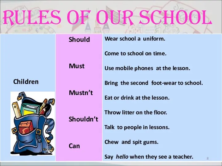 Rules of our school