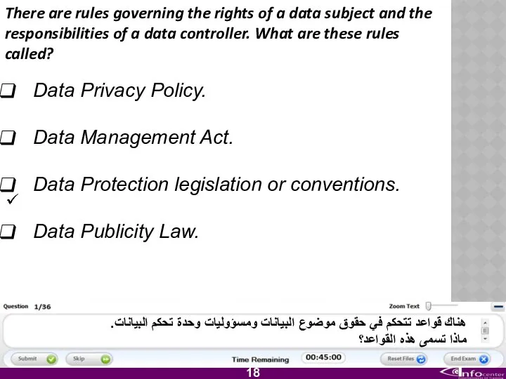 There are rules governing the rights of a data subject and