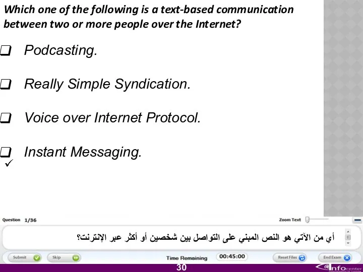 Which one of the following is a text-based communication between two