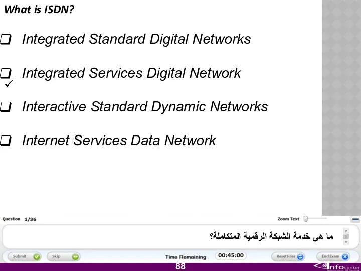 What is ISDN? Integrated Standard Digital Networks Integrated Services Digital Network