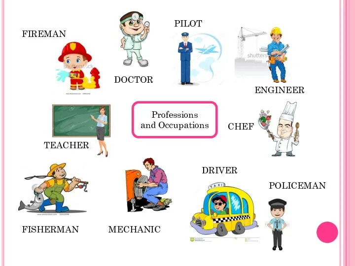 Professions and Occupations FIREMAN DOCTOR PILOT ENGINEER TEACHER CHEF FISHERMAN MECHANIC DRIVER POLICEMAN