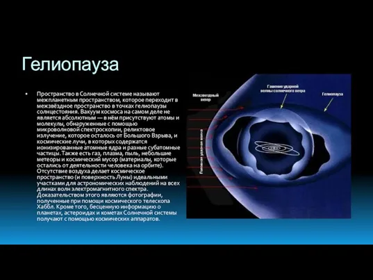 Гелиопауза Пространство в Солнечной системе называют межпланетным пространством, которое переходит в