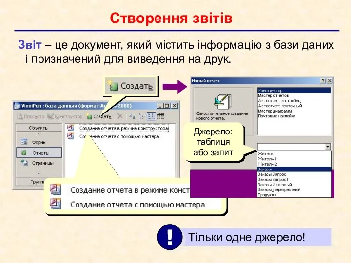 Створення звітів Звіт – це документ, який містить інформацію з бази