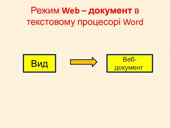 Режим Web – документ в текстовому процесорі Word Вид Веб-документт