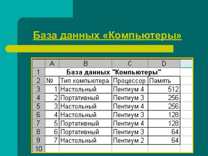 База данных «Компьютеры»