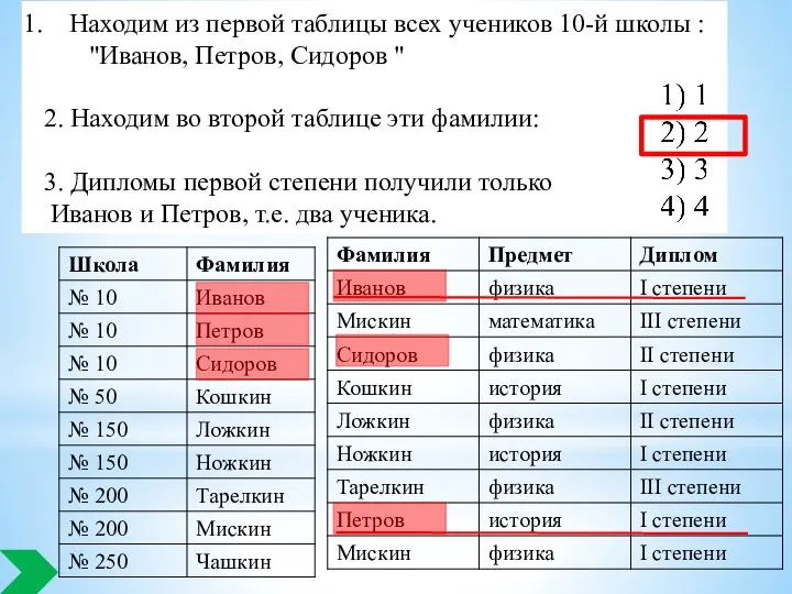 На­хо­дим из пер­вой таб­ли­цы всех уче­ни­ков 10-й школы : "Ива­нов, Пет­ров,