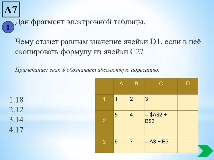 Дан фрагмент электронной таблицы. Чему станет равным значение ячейки D1, если