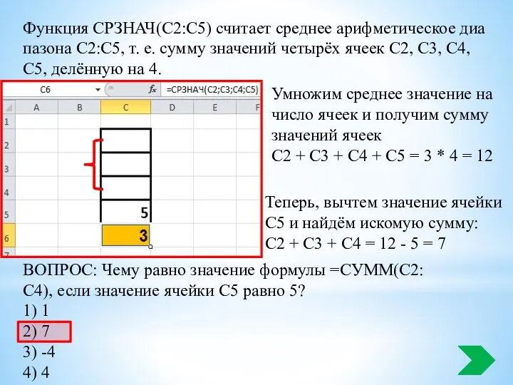 Функ­ция СРЗНАЧ(С2:С5) счи­та­ет сред­нее ариф­ме­ти­че­ское диа­па­зо­на С2:С5, т. е. сумму зна­че­ний