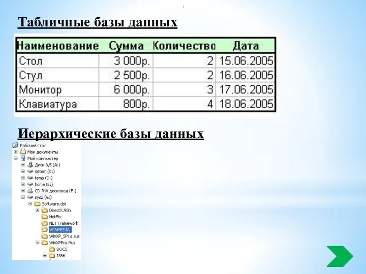 Табличные базы данных : Иерархические базы данных