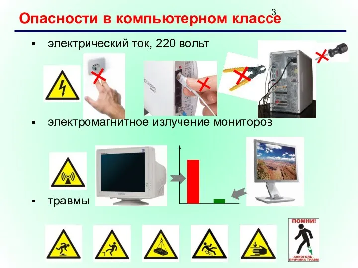 Опасности в компьютерном классе электрический ток, 220 вольт электромагнитное излучение мониторов травмы