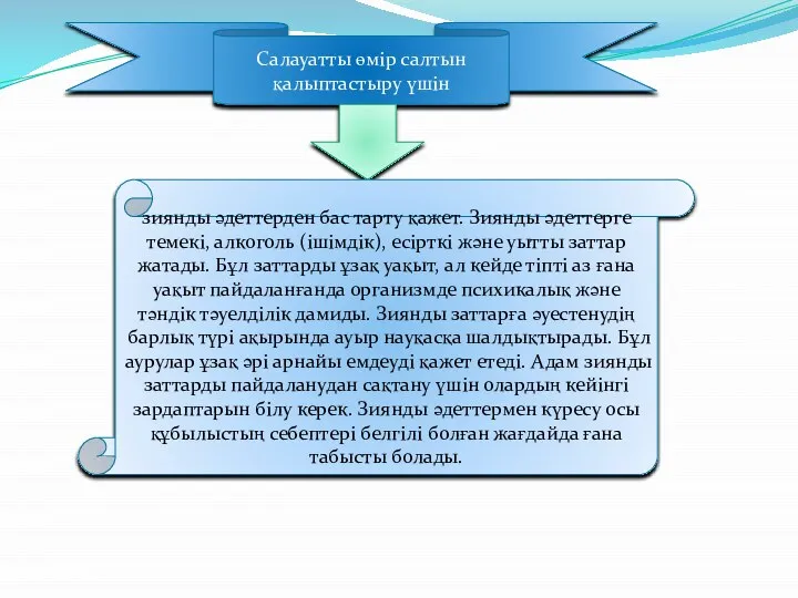 Салауатты өмір салтын қалыптастыру үшін зиянды әдеттерден бас тарту қажет. Зиянды