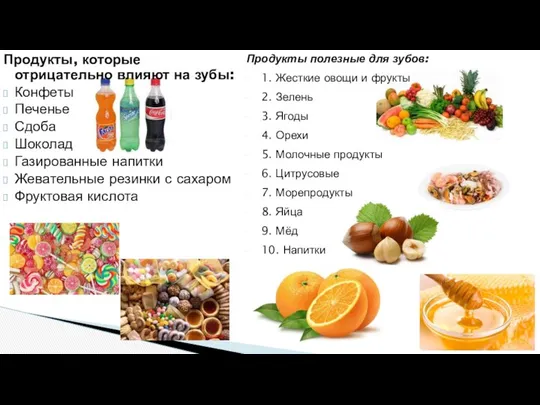 Продукты, которые отрицательно влияют на зубы: Конфеты Печенье Сдоба Шоколад Газированные