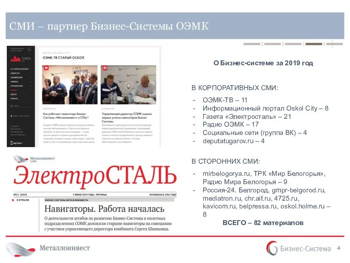 СМИ – партнер Бизнес-Системы ОЭМК О Бизнес-системе за 2019 год В