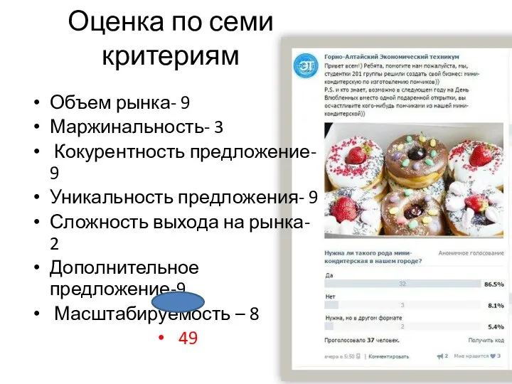 Оценка по семи критериям Объем рынка- 9 Маржинальность- 3 Кокурентность предложение-