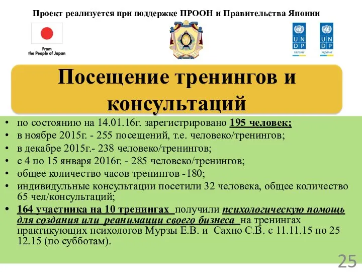 Посещение тренингов и консультаций по состоянию на 14.01.16г. зарегистрировано 195 человек;