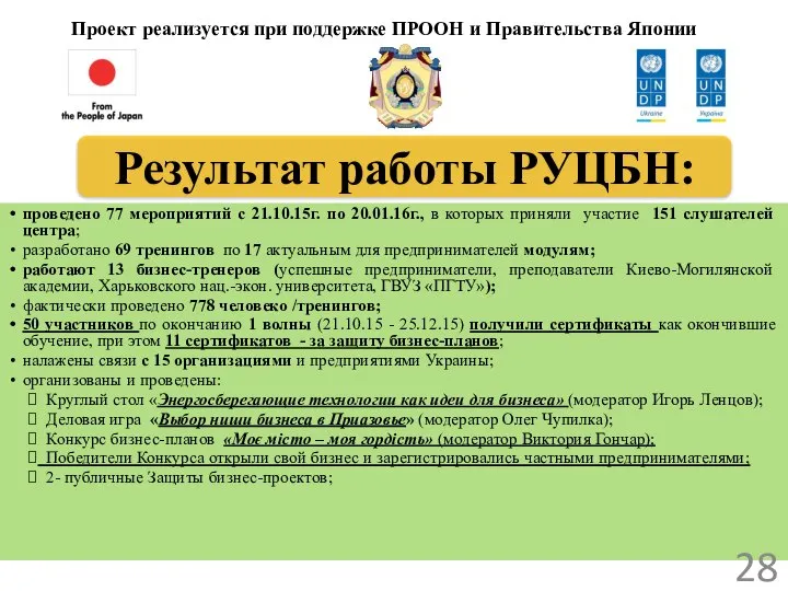 Результат работы РУЦБН: проведено 77 мероприятий с 21.10.15г. по 20.01.16г., в