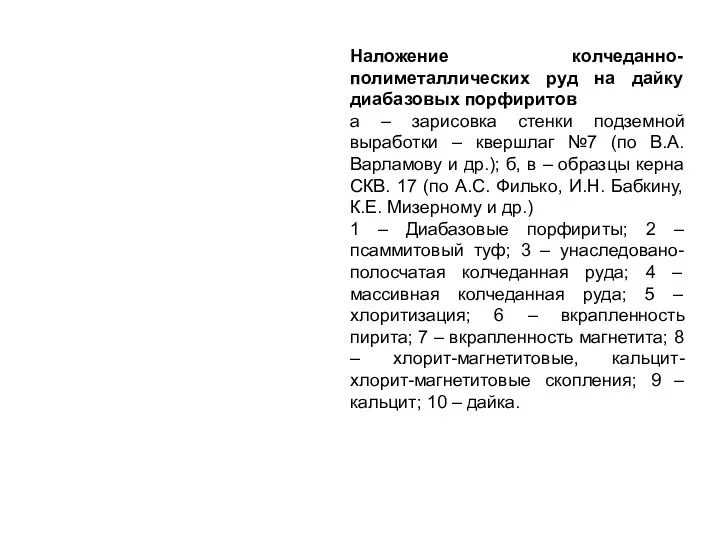 Наложение колчеданно-полиметаллических руд на дайку диабазовых порфиритов а – зарисовка стенки