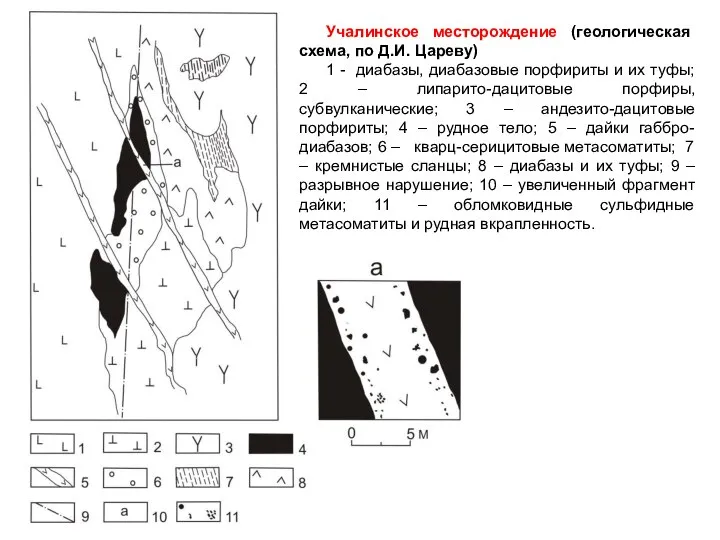 Учалинское месторождение (геологическая схема, по Д.И. Цареву) 1 - диабазы, диабазовые