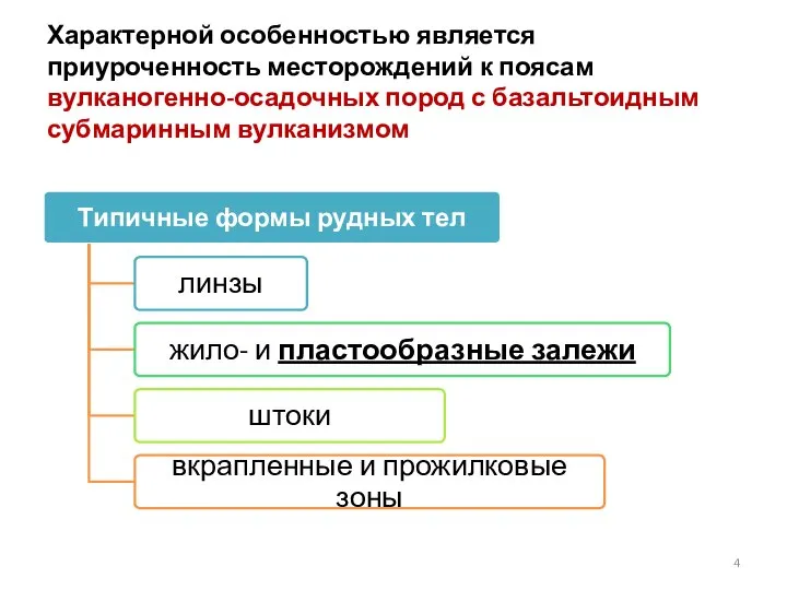 Характерной особенностью является приуроченность месторождений к поясам вулканогенно-осадочных пород с базальтоидным субмаринным вулканизмом