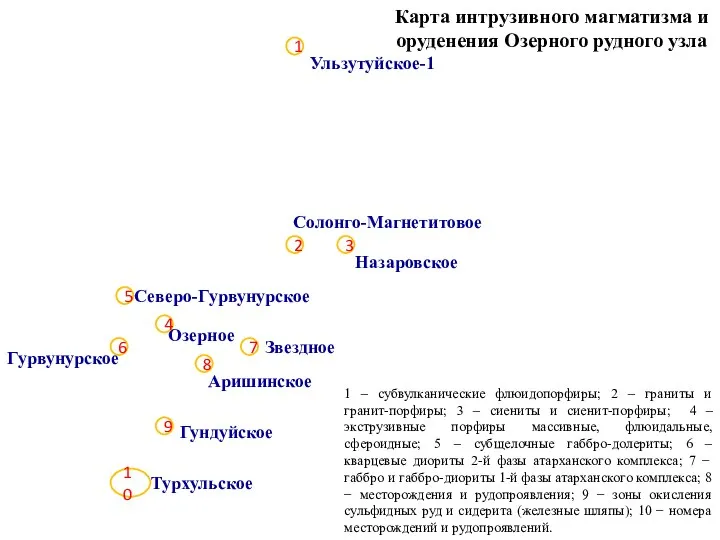 Карта интрузивного магматизма и оруденения Озерного рудного узла Солонго-Магнетитовое Назаровское Озерное