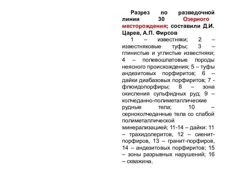 Разрез по разведочной линии 30 Озерного месторождения; составили Д.И. Царев, А.П.