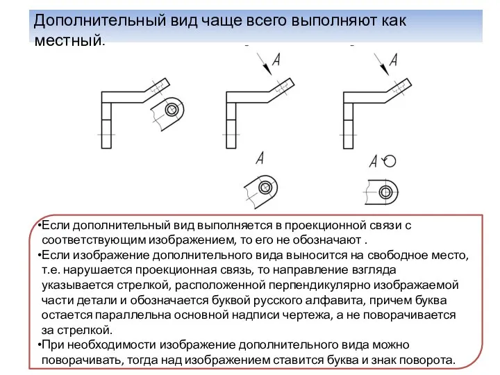 Если дополнительный вид выполняется в проекционной связи с соответствующим изображением, то