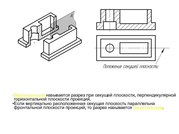 Вертикальным называется разрез при секущей плоскости, перпендикулярной горизонтальной плоскости проекций. Если