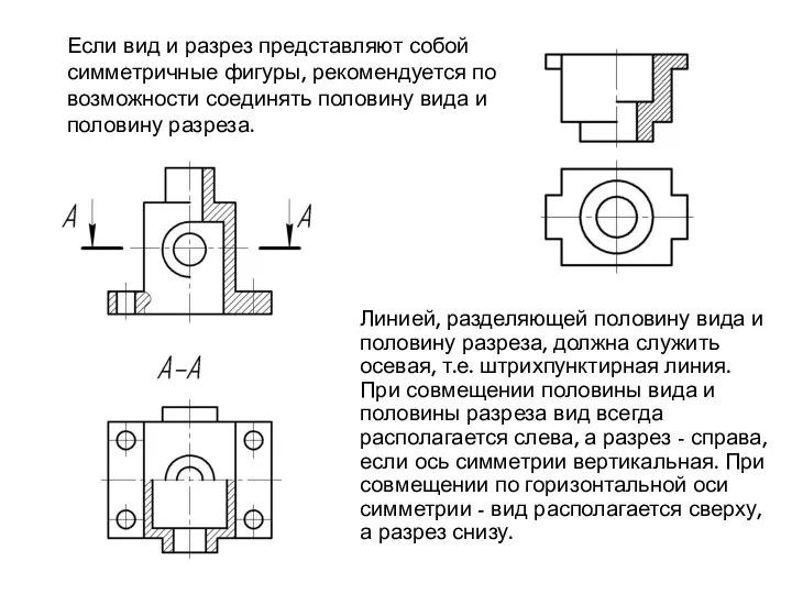 Если вид и разрез представляют собой симметричные фигуры, рекомендуется по возможности