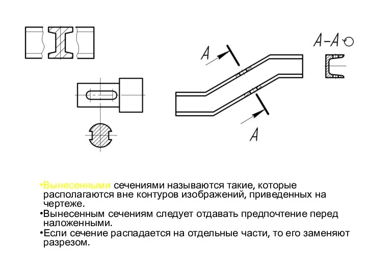 Вынесенными сечениями называются такие, которые располагаются вне контуров изображений, приведенных на