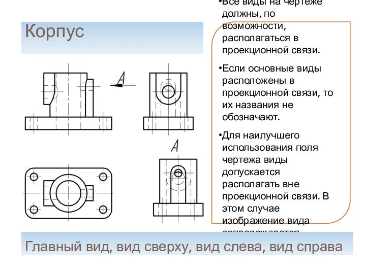 Корпус Все виды на чертеже должны, по возможности, располагаться в проекционной