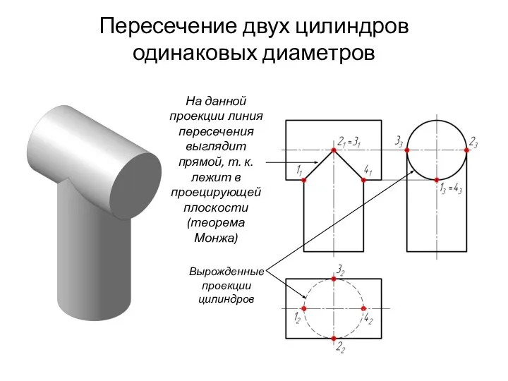 Пересечение двух цилиндров одинаковых диаметров На данной проекции линия пересечения выглядит