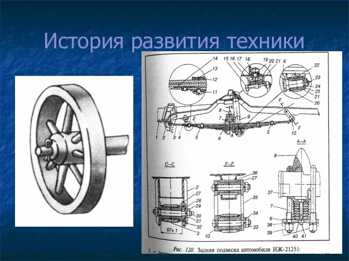 История развития техники