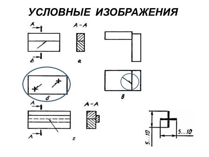 УСЛОВНЫЕ ИЗОБРАЖЕНИЯ