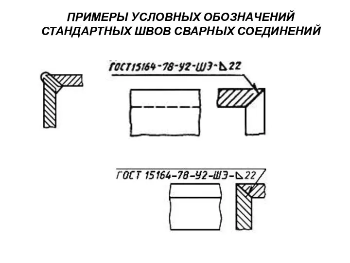 ПРИМЕРЫ УСЛОВНЫХ ОБОЗНАЧЕНИЙ СТАНДАРТНЫХ ШВОВ СВАРНЫХ СОЕДИНЕНИЙ