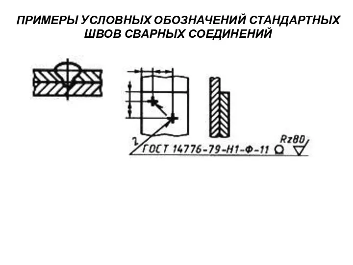 ПРИМЕРЫ УСЛОВНЫХ ОБОЗНАЧЕНИЙ СТАНДАРТНЫХ ШВОВ СВАРНЫХ СОЕДИНЕНИЙ