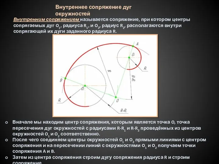 Внутреннее сопряжение дуг окружностей Вначале мы находим центр сопряжения, которым является