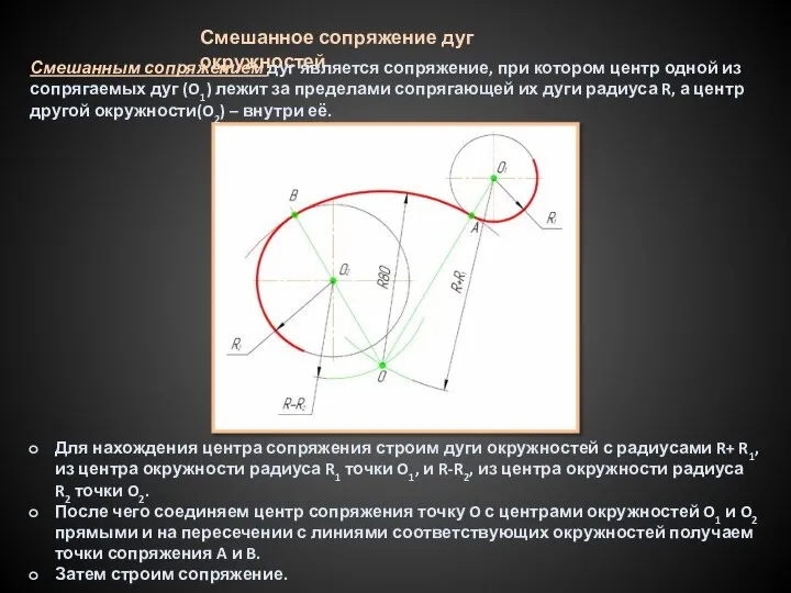 Смешанное сопряжение дуг окружностей Для нахождения центра сопряжения строим дуги окружностей