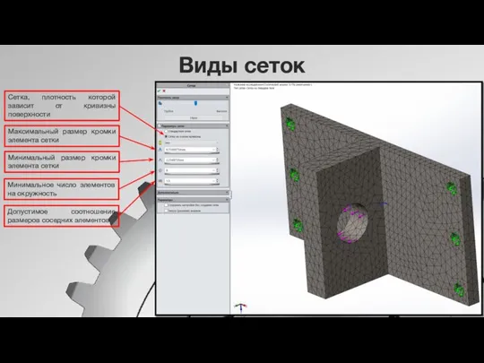 Виды сеток Сетка, плотность которой зависит от кривизны поверхности Максимальный размер