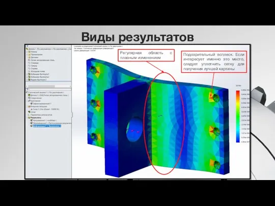 Виды результатов Подозрительный всплеск. Если интересует именно это место, следует уплотнить