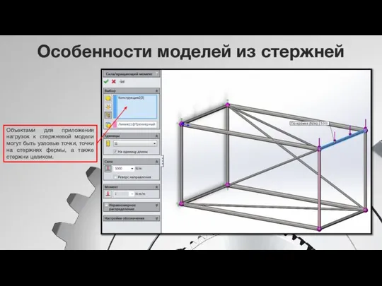 Объектами для приложения нагрузок к стержневой модели могут быть узловые точки,