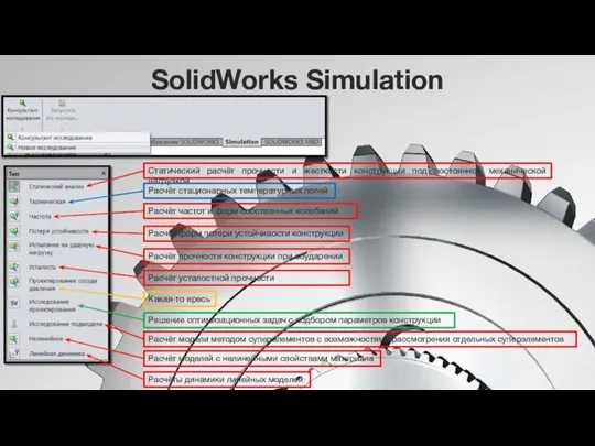 SolidWorks Simulation Статический расчёт прочности и жесткости конструкции под постоянной механической