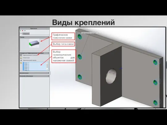 Виды креплений Графическое пояснение связи Выбор типа связи Выбор геометрических объектов для наложения связей